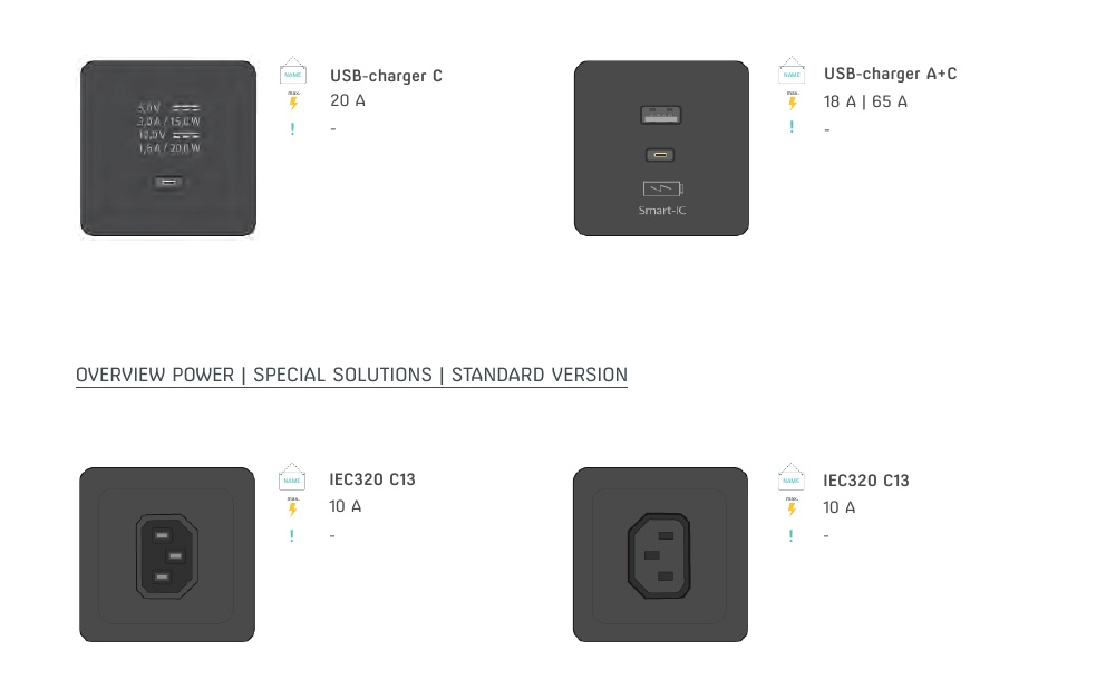 NETBOX USB Charger – Image 3