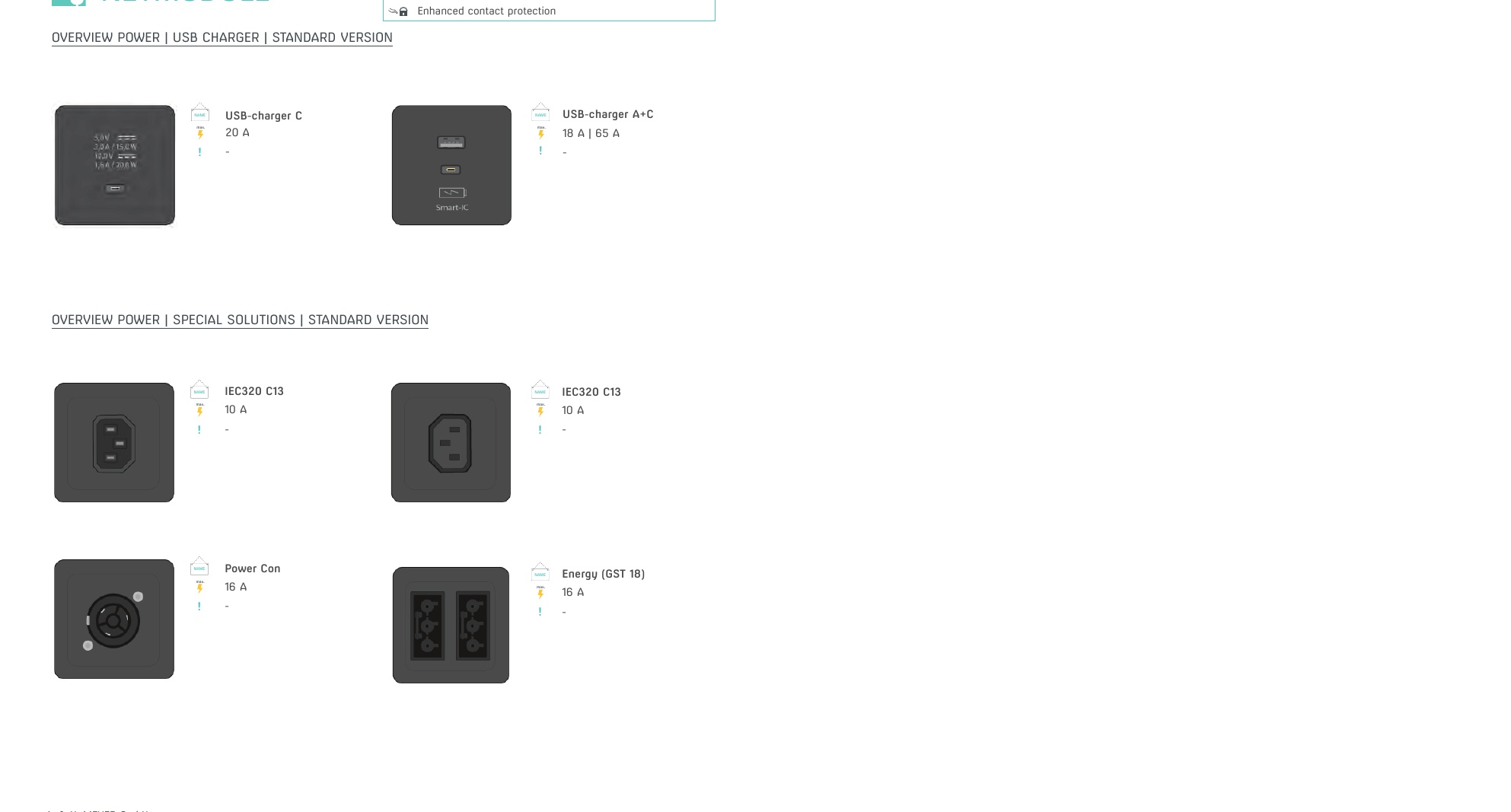 NETBOX USB Charger – Image 2
